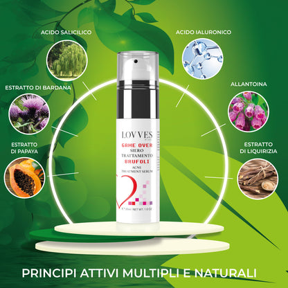 Sérum Traitement Anti-Boutons